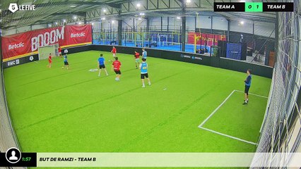 But de Ramzi - Team B