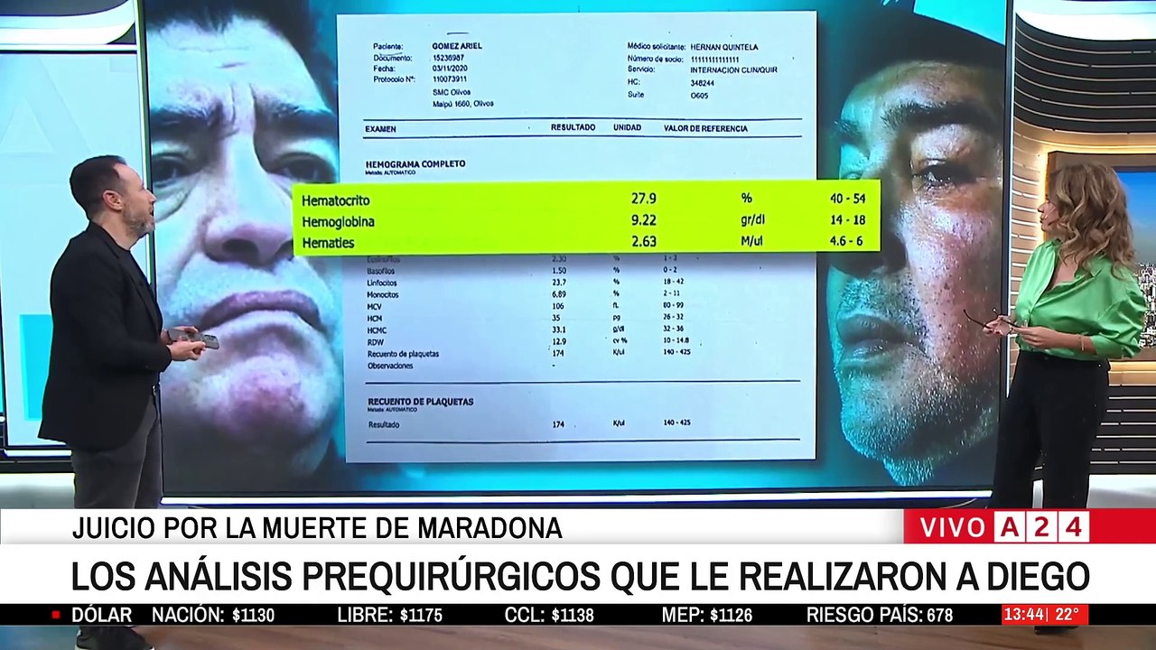Revelaciones sobre la muerte de Maradona: polémica médica