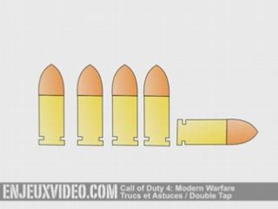 Call of Duty 4 DoubleTap  Trucs et Astuces