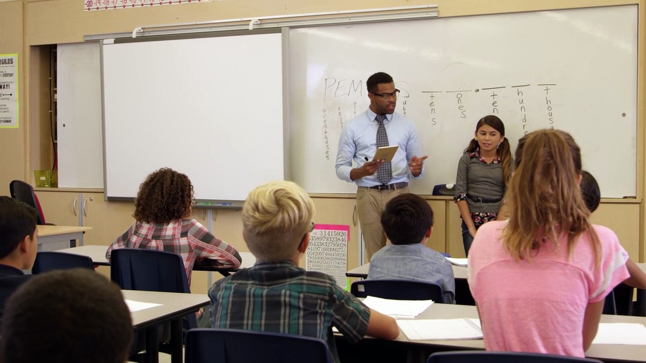 Introduction to Order of Operations in math. For 5th grade.