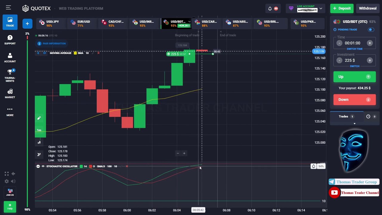➡️QUOTEX NO LOSS 1 MINUTE STRATEGY 2025✅️| BEST BINARY OPTIONS LIVE TRADING TUTORIAL FOR BEGINNERS❗️