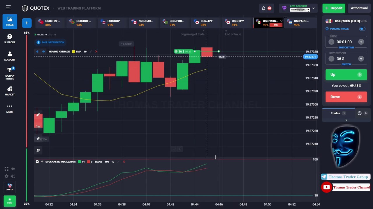🛑$10➡️$37,000 LIVE TRADING QUOTEX SIGNALS 2025🟢| BEST 100% NO LOSS BINARY OPTIONS STRATEGY TUTORIAL🔴