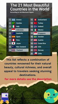 According to Architectural Digest, these stunning destinations have been ranked as the most