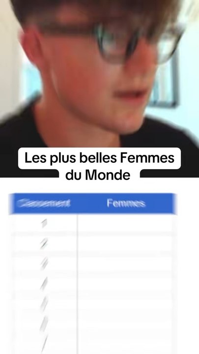 Les plus belles femmes du monde #femme #femmes #jolie #classement