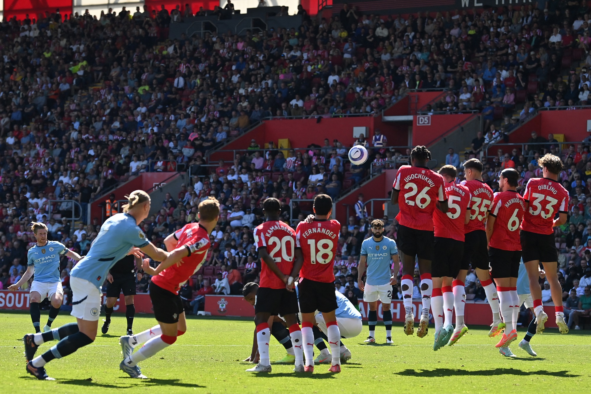 Southampton 0-0 Man City | Highlights