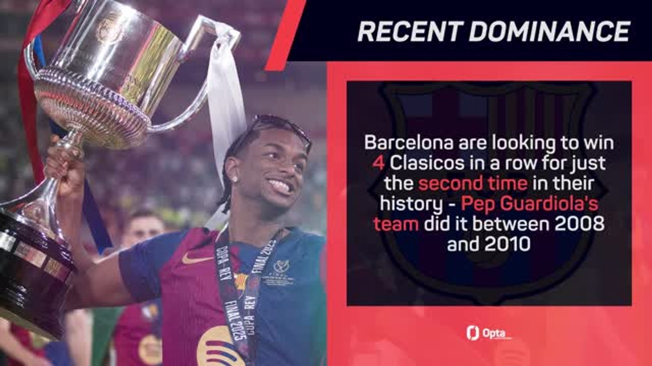 More Barcelona bragging in El Clasico?
