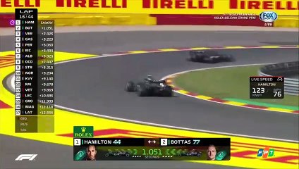FOX Sports HD (FPT) F1 2020 Main Race : Rolex Belgian Grand Prix