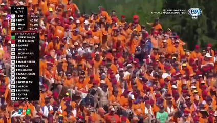 FOX Sports HD (FPT) F1 2019 Main Race : Myworld Austrian Grand Prix