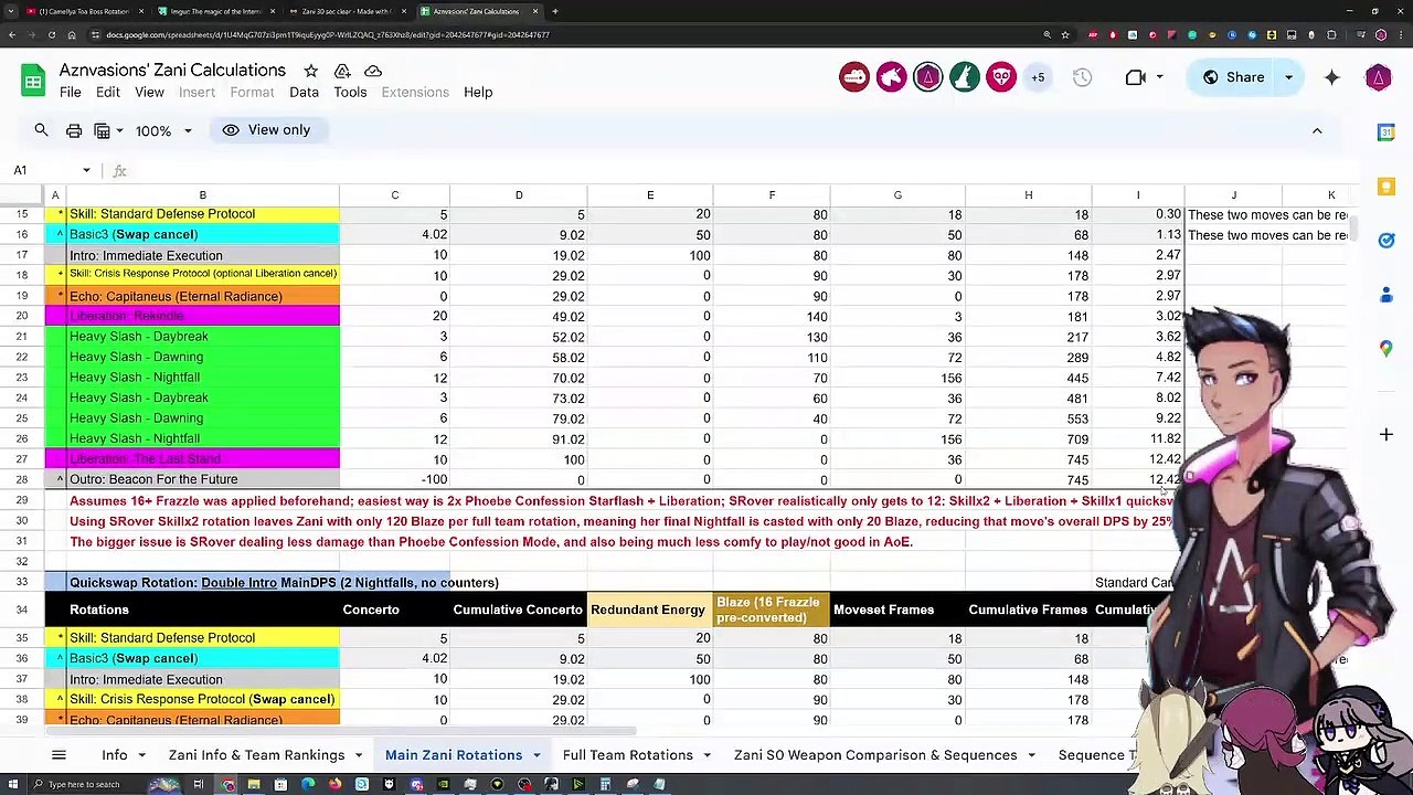 Wuthering Waves Zani-Phoebe rotation damage, moves in liberation pt3