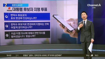 국민의힘, 혼돈의 24시간