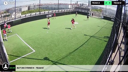 But de Cyrine N - Team B