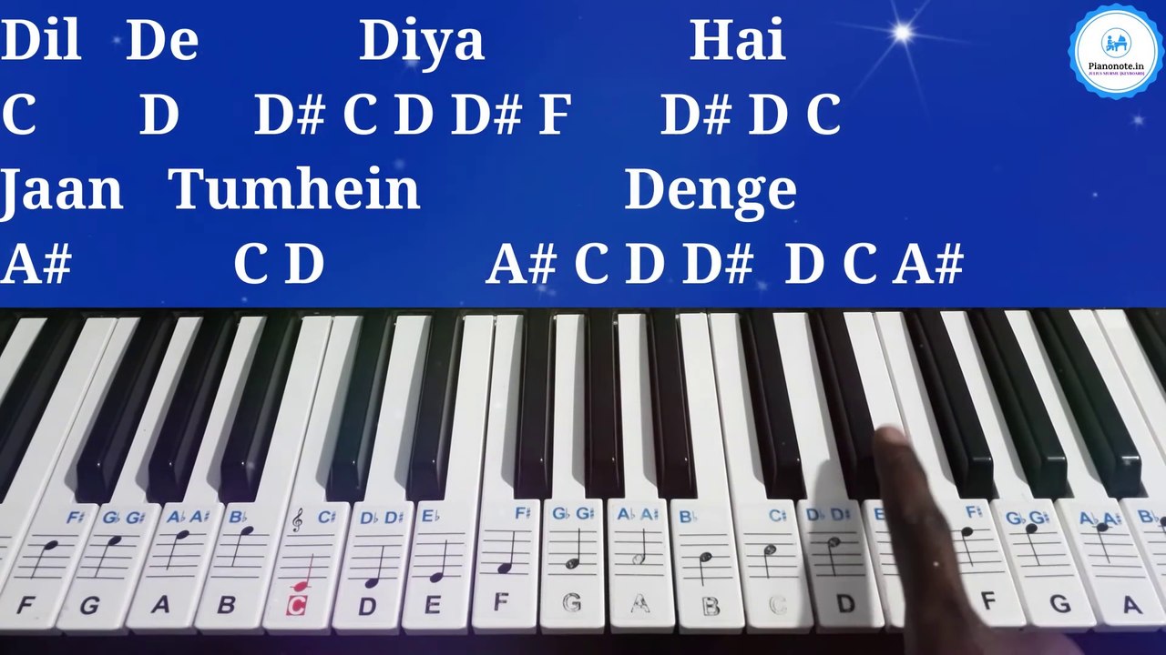 Dil De Diya Hai Piano Tutorial Part 1 (Masti)  | Julius Murmu Keyboard