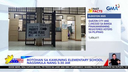 Botohan sa Kamuning Elementary School, nagsimula nang 5:30 AM | Eleksyon 2025