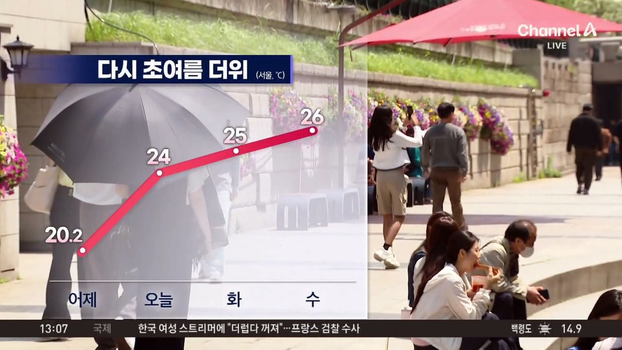 [날씨]다시 쨍쨍한 초여름 날씨…큰 일교차