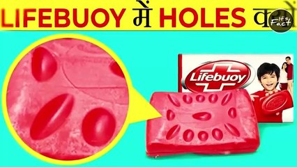 Indian Products in Other Countries