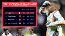 Mbappé's record-breaking first season at Real Madrid