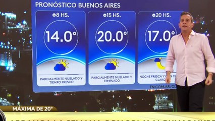 Clima en el AMBA - Lunes 12 de mayo