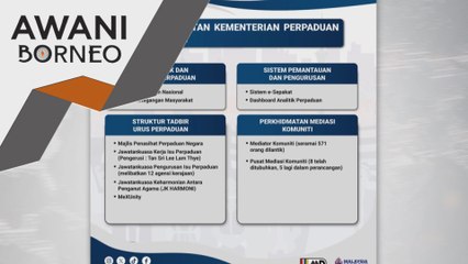 Pendekatan keseluruhan kerajaan tangani isu 3R secara proaktif - Aaron