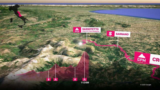 Giro 2025, Étape 8 : Giulianova - Castelraimondo, parcours, profil et horaire - Cyclisme - Giro