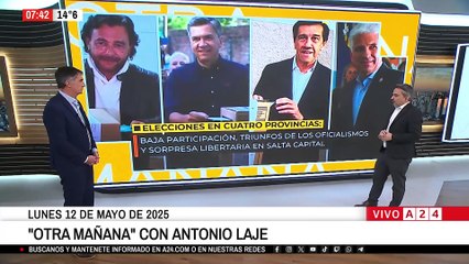 🗳📢 ELECCIONES EN JUJUY Y CHACO: SORPRESAS Y TRIUNFOS CLAVE🗳️