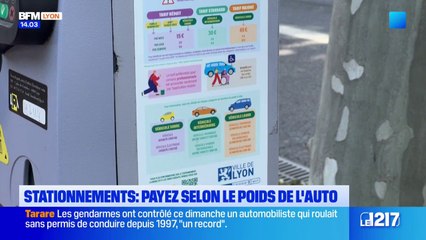 Stationnement au poids à Lyon: trois nouveaux secteurs concernés ce mardi 13 mai