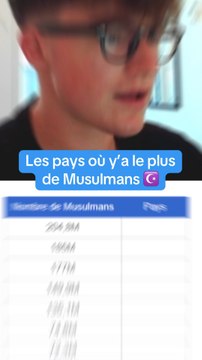 Les pays avec le plus de musulmans #musulman #musulmans #islamfrance