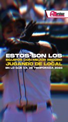 ¡Estos son los equipos con mejor récord de local en lo que va de temporada 2025 en la MLB!