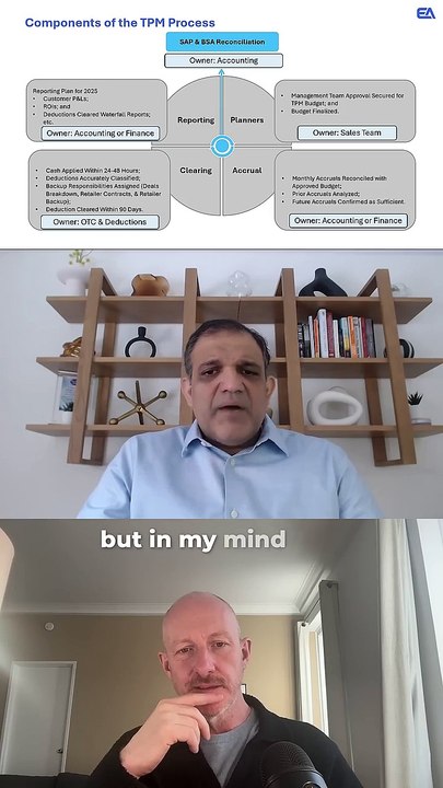 The Critical Trade Promotion Mistake Companies Ignore—ERP Reconciliation Explained!