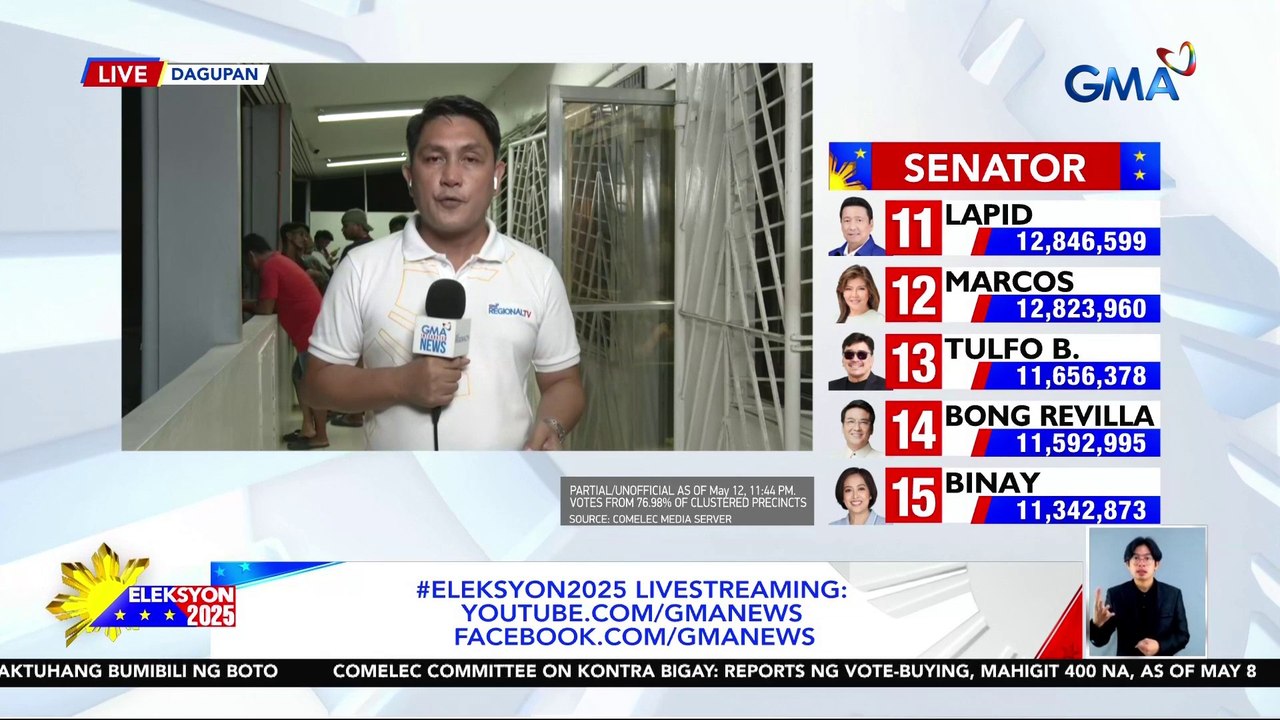 Dagupan City - Lahat ng boto ay nai-transmit na sa City board of Canvassers  | Eleksyon 2025