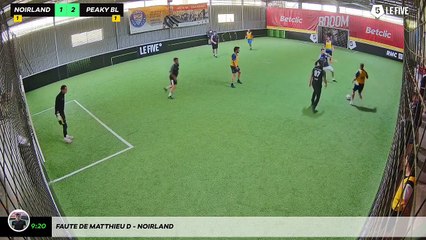 Faute de Matthieu D - Noirland