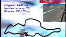 Formule 1 - David Coulthard - Grand Prix du Canada