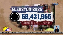 Gaano ba karami ang mga aktuwal na bumoboto? | Eleksyon 2025