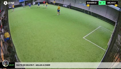 Faute de Kelvin F - Milan A Chier