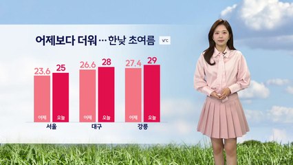 [날씨] 오늘도 초여름 날씨... 아침 곳곳에 안개 / YTN