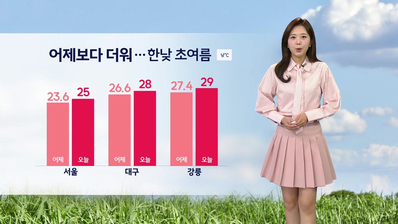 [출근길 YTN 날씨 5/13] 어제보다 더워, 한낮 초여름...자외선·오존 농도↑...