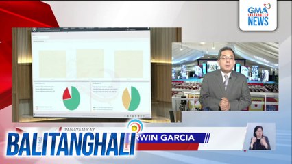 Panayam kay Atty. George Erwin Garcia, Chairman, Comelec | Balitanghali