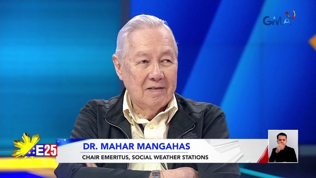 'May mga underdog' - Interview kay Dr. Mangahas ng SWS | Eleksyon 2025