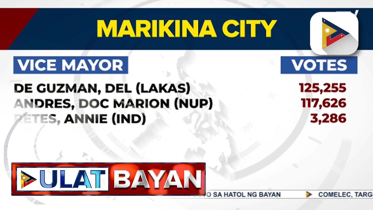 #HatolNgBayan2025 sa buong Metro Manila, naging maayos