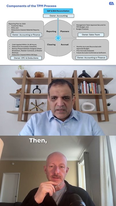 TPM Nightmare_ How Siloed Teams Ruin Everything