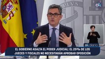 El Gobierno asalta el Poder Judicial: el 25% de los jueces y fiscales no necesitarán aprobar oposición