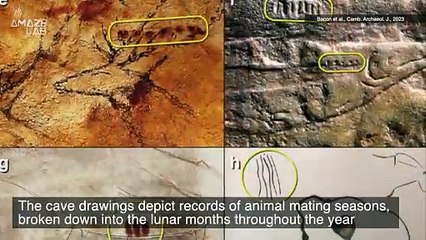Are These The First Human Writings Ever Produced?