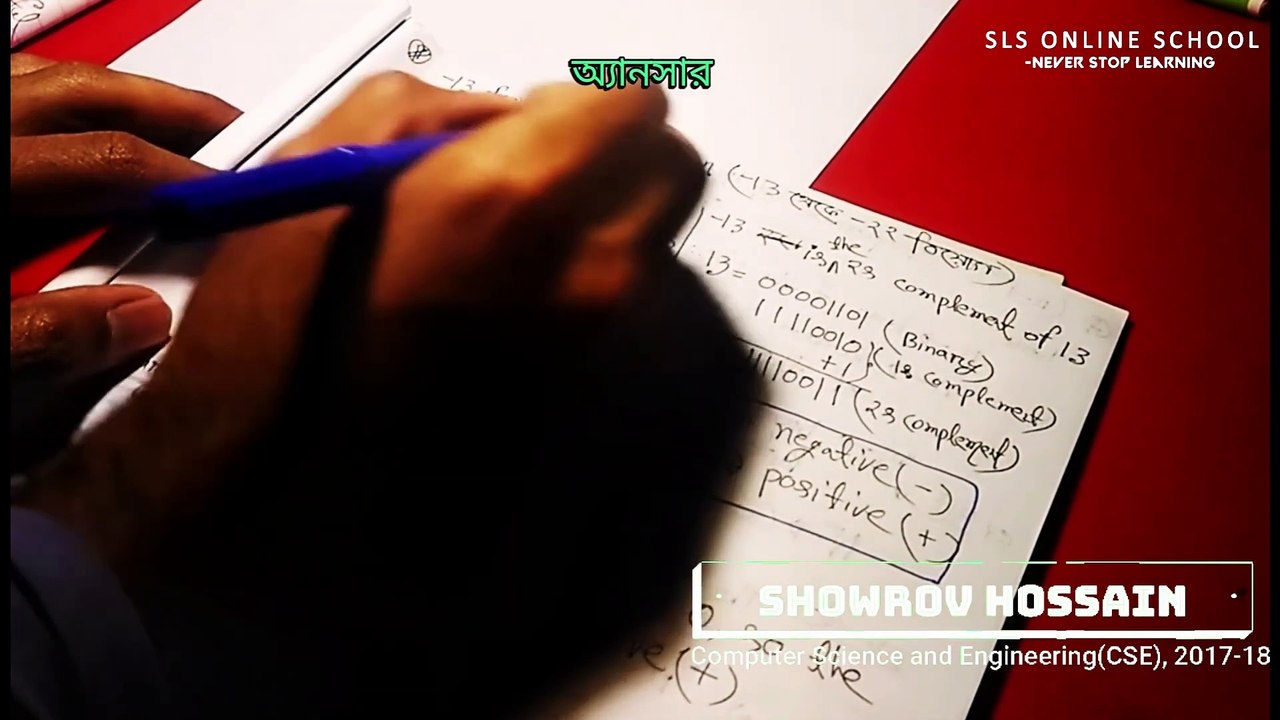 6 - Find 1's Complement & 2's Complement in 5 seconds Part 1(1)