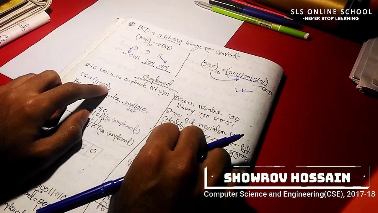 5 - How to find 1's and 2's complement Part 2(1)