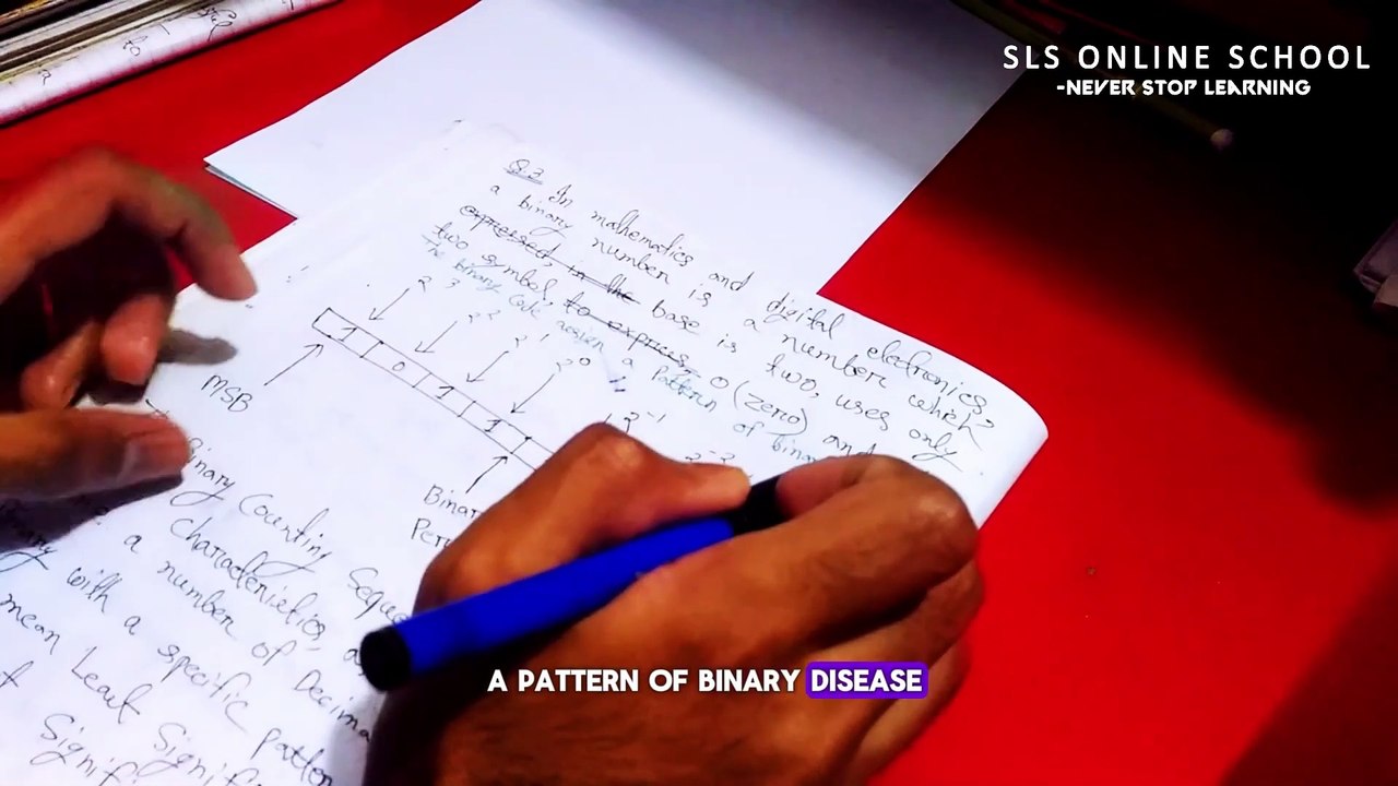 2 - All IMP Short Q, Binary Code, BCD, GRAY Digital System Design CSE(1)