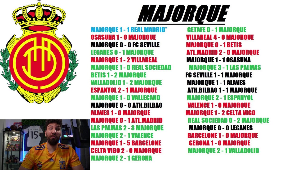 Avant match Real Madrid - Majorque ( Journée 36 Liga )