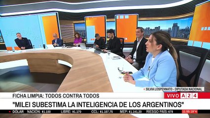 📢 TODOS CONTRA TODOS POR FICHA LIMPIA:"EL PRESIDENTE PIERDE MÁS CREDIBILIDAD" - LOSPENNATO