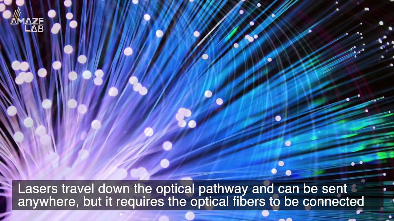 Is Laser Messaging Actually Possible Without Fiber Optics?