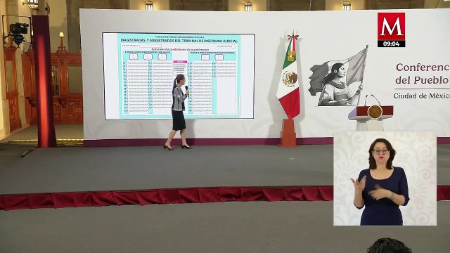 Sheinbaum enseñará cómo votar en elección judicial en 'Las Mañaneras'