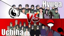 Clan Hyuga ou Uchiwa ?💥