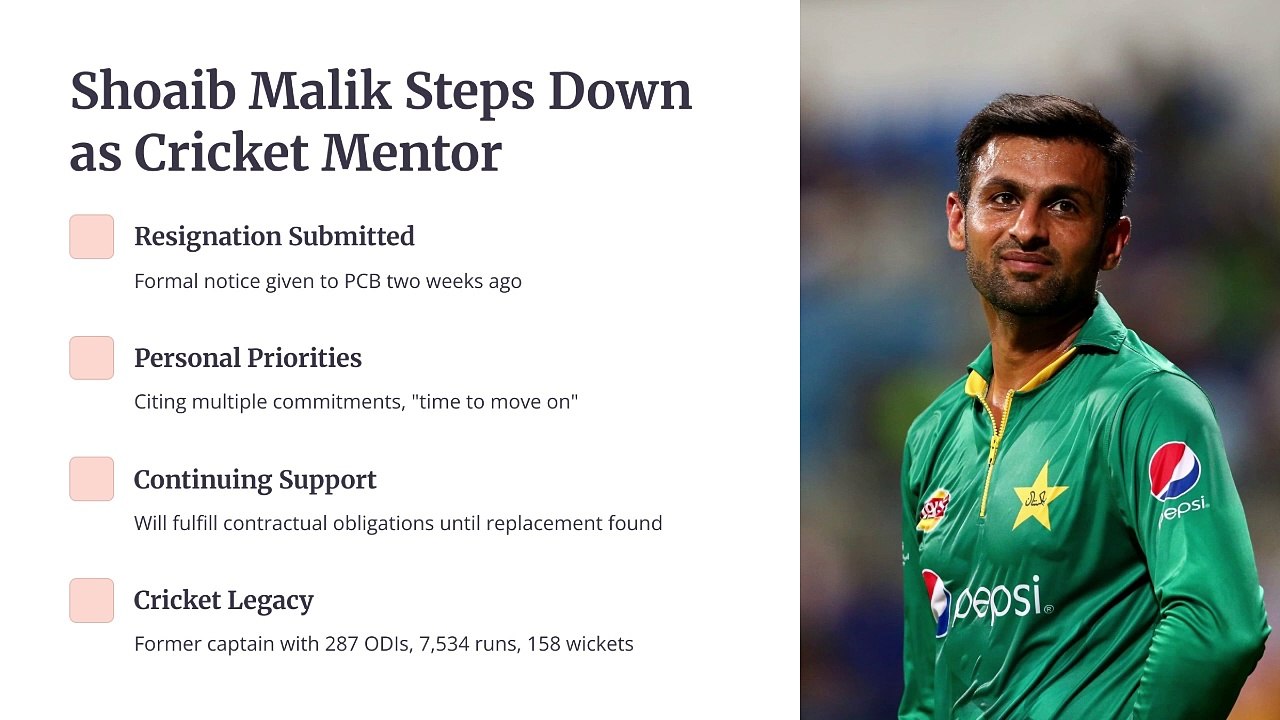 Shoaib Malik Steps Down as Cricket Mentor